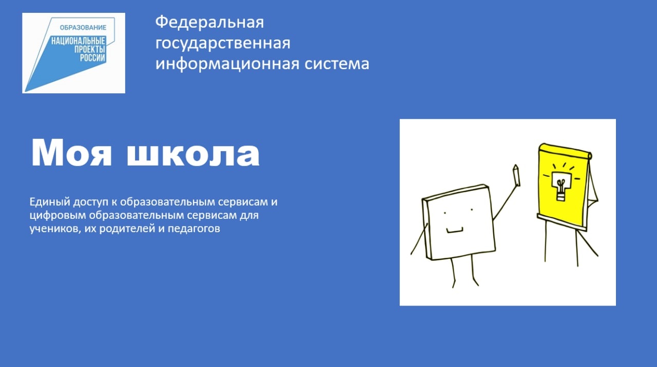 ЦОС Моя Школа (myschool.edu.ru)